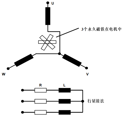 庫卡三相交流電機原理圖 庫卡三相交流電機原理圖